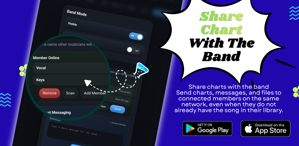 Share chart with the band feature card