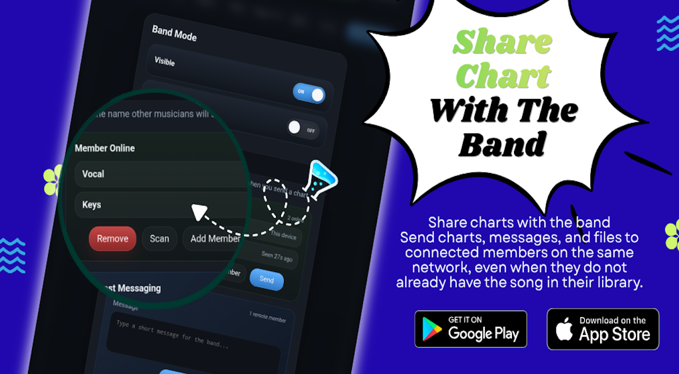 Share charts with the band feature card